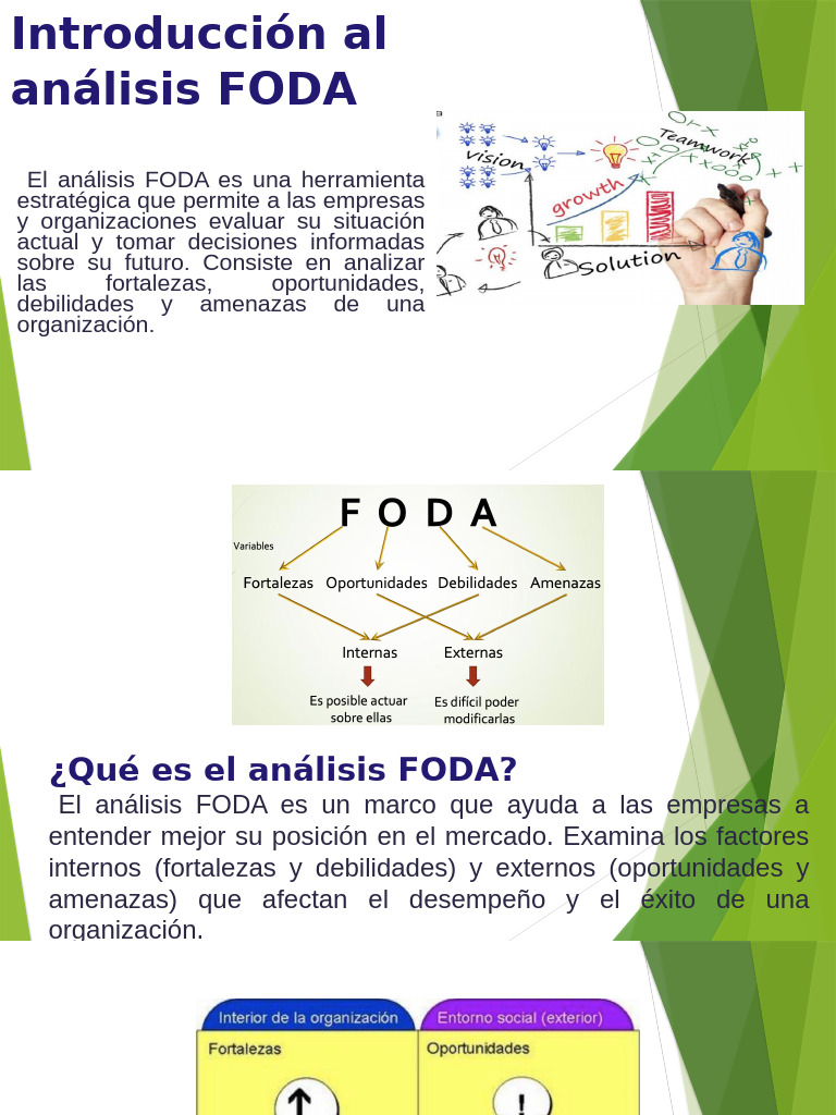 Introduccion Al Analisis FODA | PDF | Análisis FODA | Economias