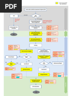 ABS Condition Assessment Program Guide | PDF | Stress (Mechanics ...