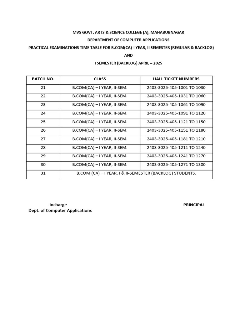 Practical Exam Time-Table For B.Com (CA) II, IV & VI-Semester, April ...