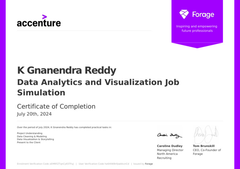 Data Analytics Course Completion Certificate | PDF