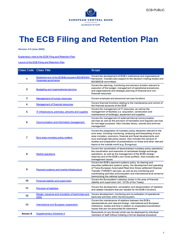 ECB Filing and Retention Plan Overview | PDF | European Central Bank ...
