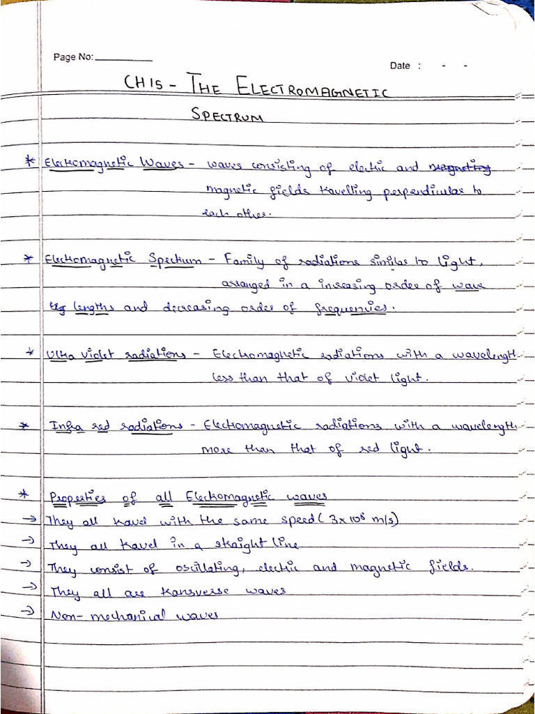 Electromagnetism visual data 4