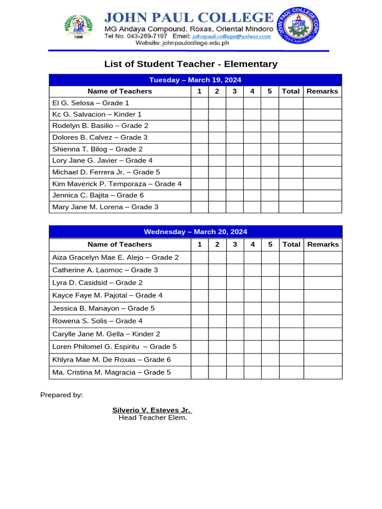 Elementary Student Teacher List 2024 | PDF
