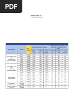 LIC Agent Commission Chart 2025 | PDF