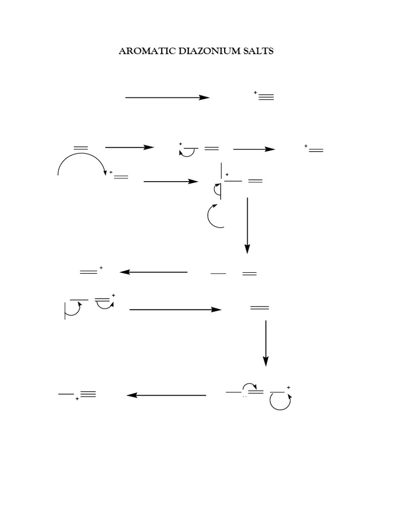 Aromatic Diazonium Salts Overview | PDF | Amine | Chemical Substances