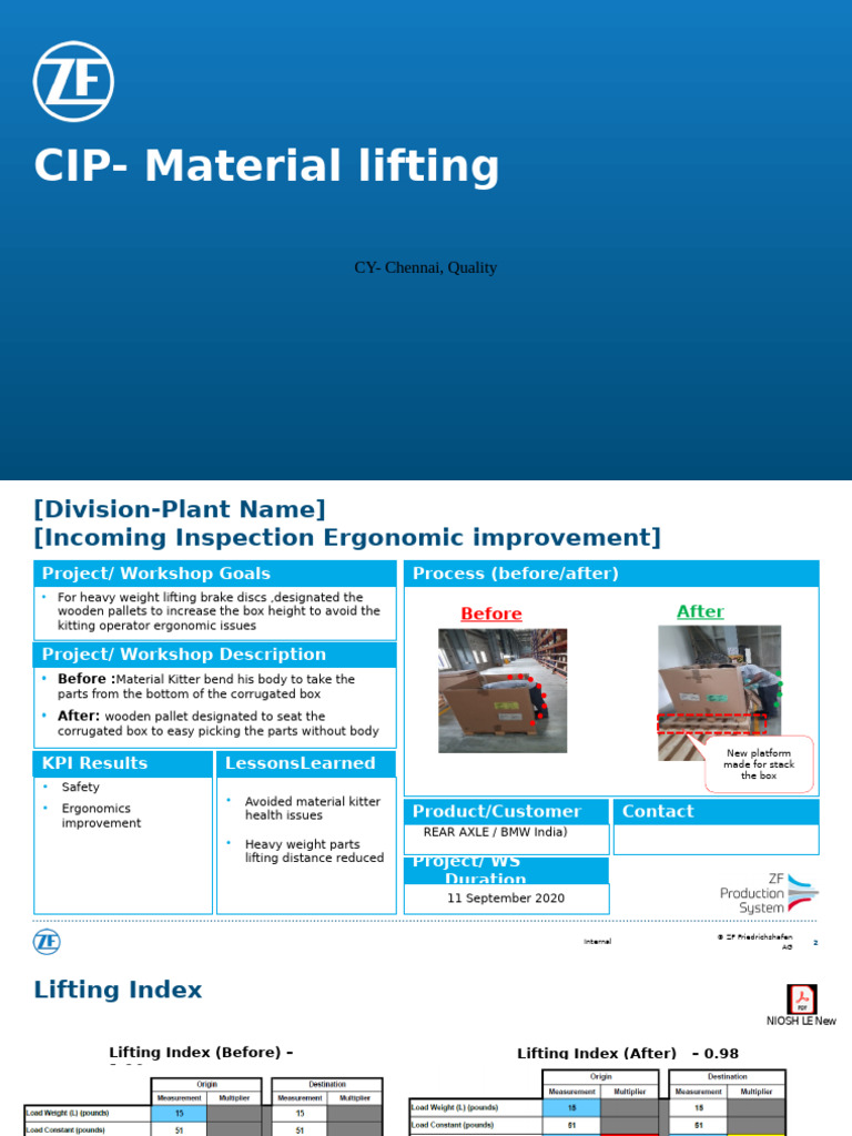 CIP material lifting_ | PDF | Luxury Vehicles | Automotive Industry