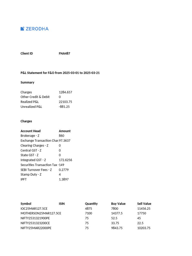 F&O P&L Statement Summary | PDF | Debits And Credits | Money
