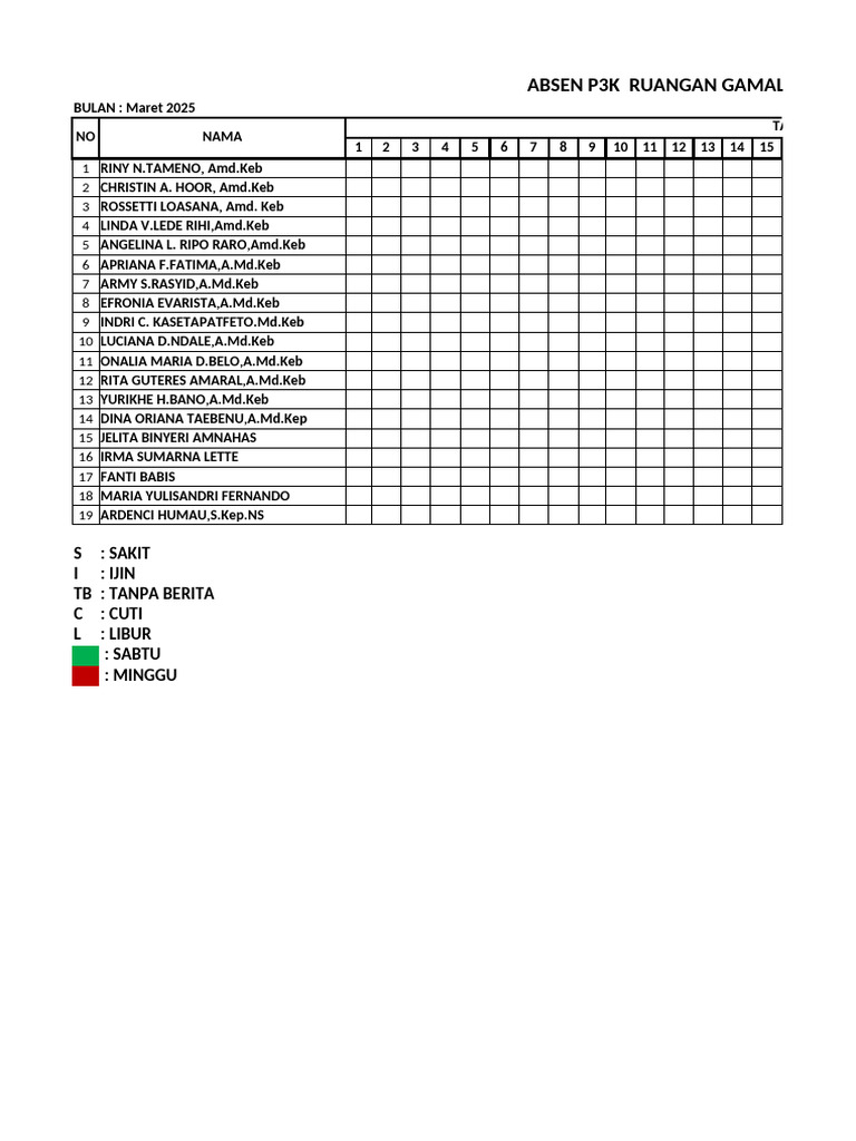 Absen P3K Ruangan Gamalin 2025 | PDF