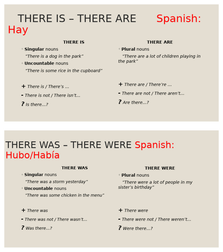 THERE IS THERE ARE THERE WAS THERE WERE EXERCISES PDF visual data 3