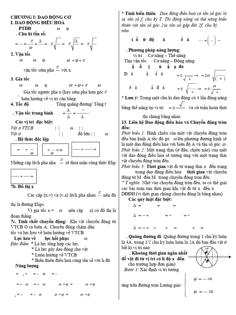 Công TH C Nâng Cao | PDF