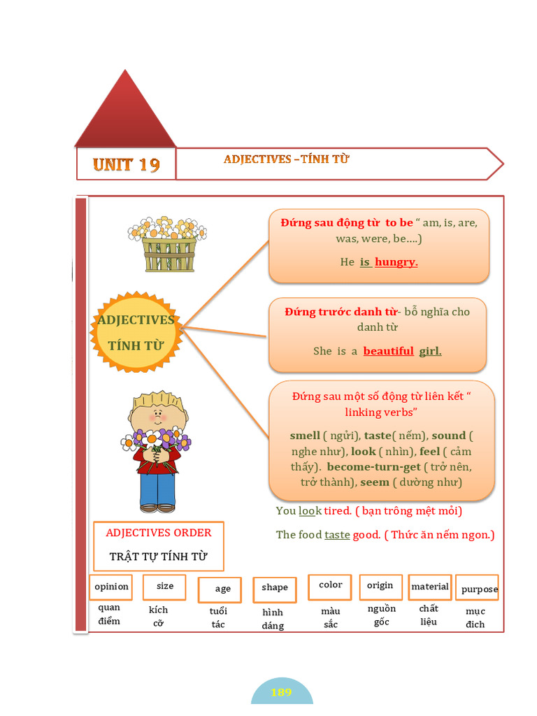 Possessive Adjectives and Sentence Exercises | PDF | Linguistic ...