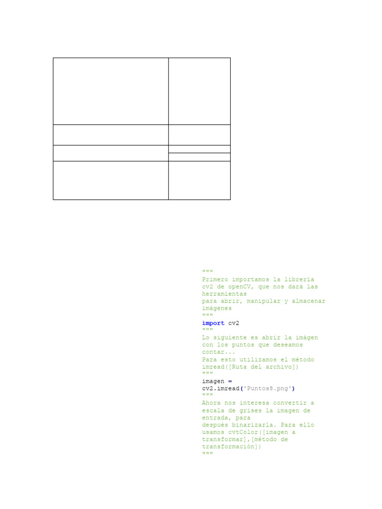 Conteo de Objetos con OpenCV en Python | PDF | Informática