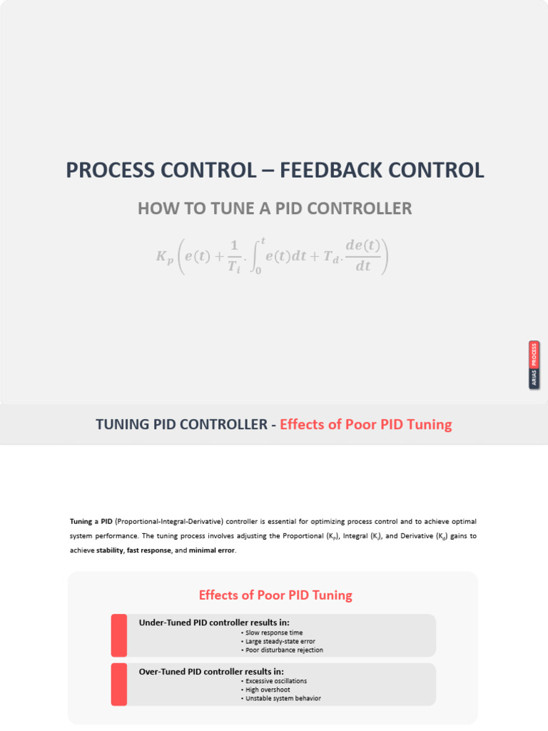 How To Tune A PID Controller | PDF | Control Theory | Applied Mathematics