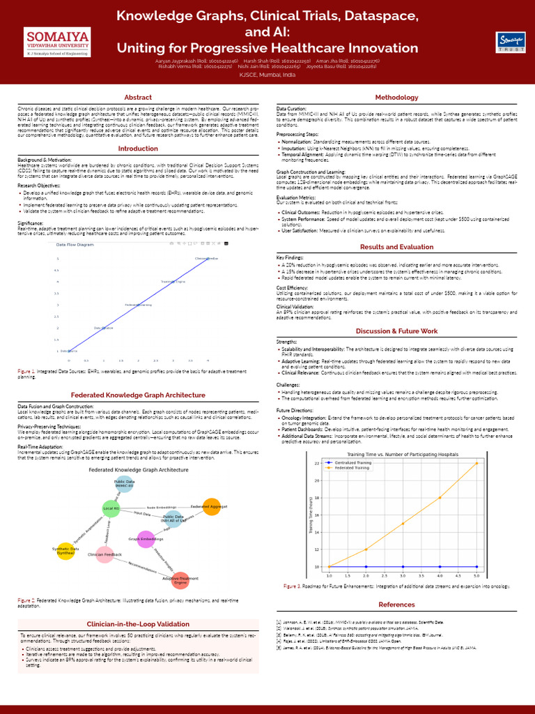 Federated Knowledge Graphs in Healthcare | PDF | Electronic Health ...
