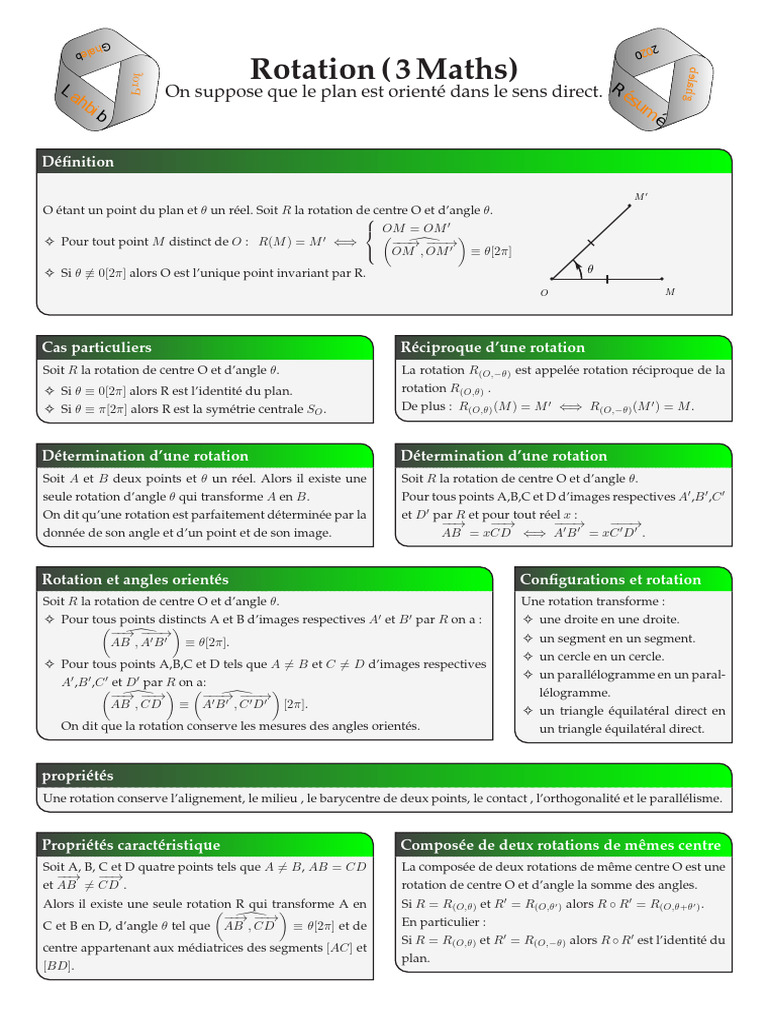 Propriétés et détermination des rotations | PDF | Angle | Triangle