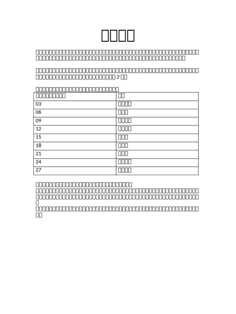 慌乱猫咪 | PDF