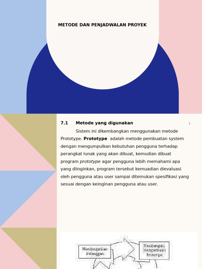 Mpsi Pertemuan 7 | PDF