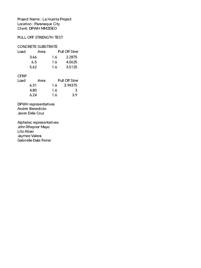Pull Off Strength Test La Huerta | PDF