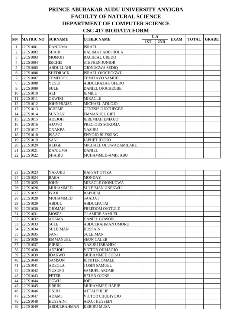 CSC 417 Biodata Form List | PDF