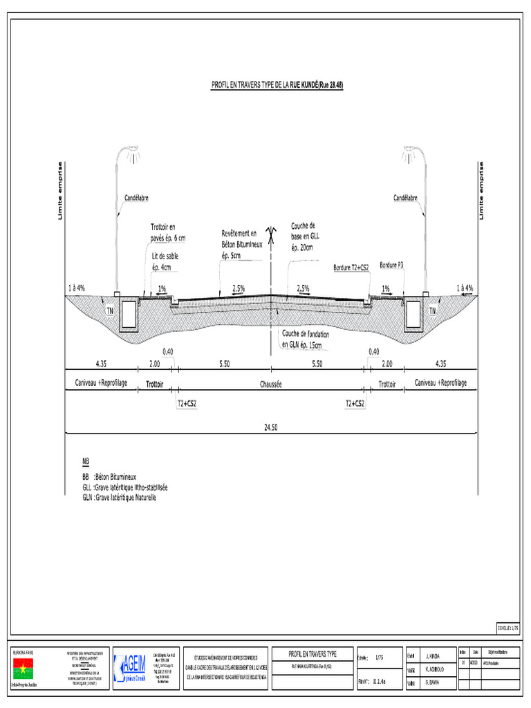 PTT | PDF