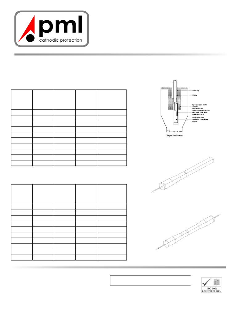 High Silicon Cast Iron Anodes Data Sheet | PDF | Anode | Density