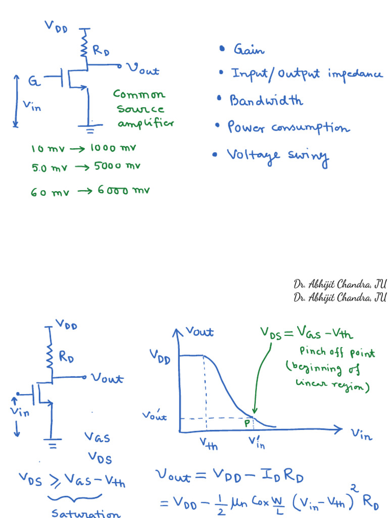 MOS Amplifier - A Revisit | PDF