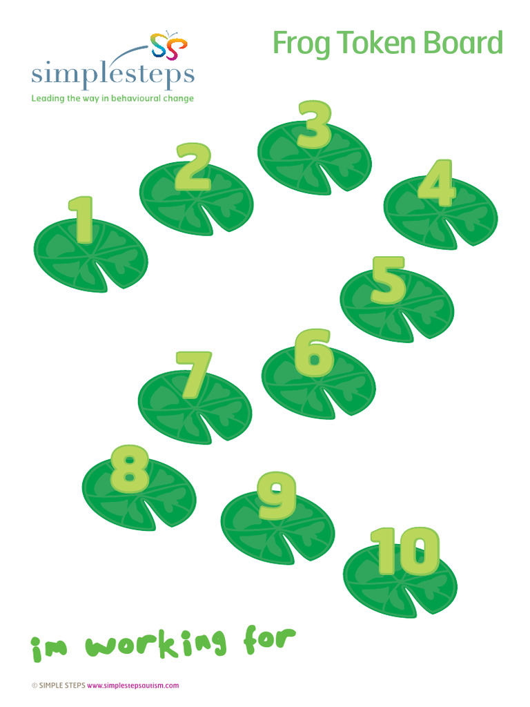 Frog Token Board for Autism Support | PDF