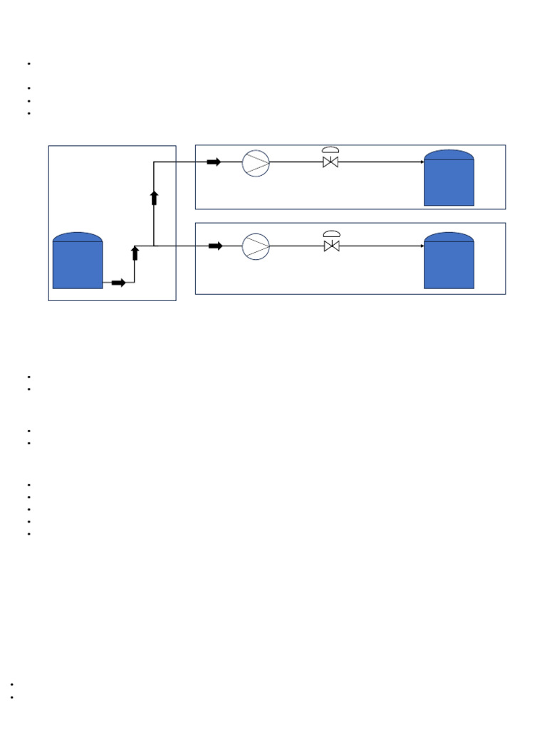 TIA Portal Program Structuring Guide | PDF | Modular Programming | Feedback