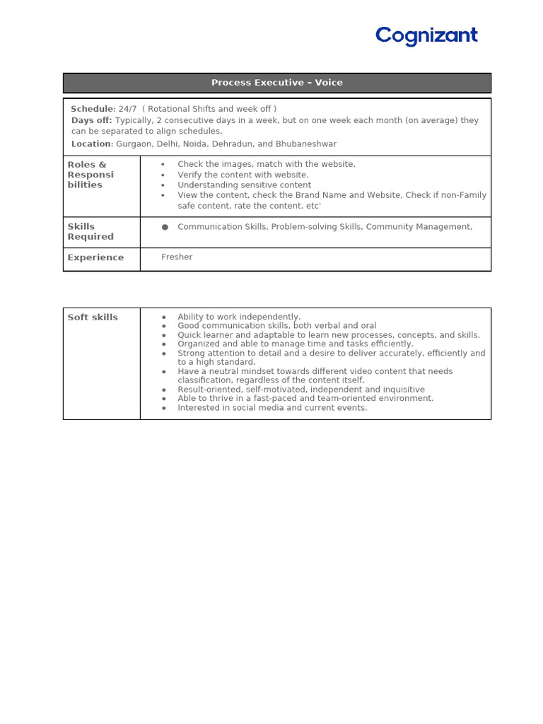 Process Executive - Voice Job in Gurgaon | PDF