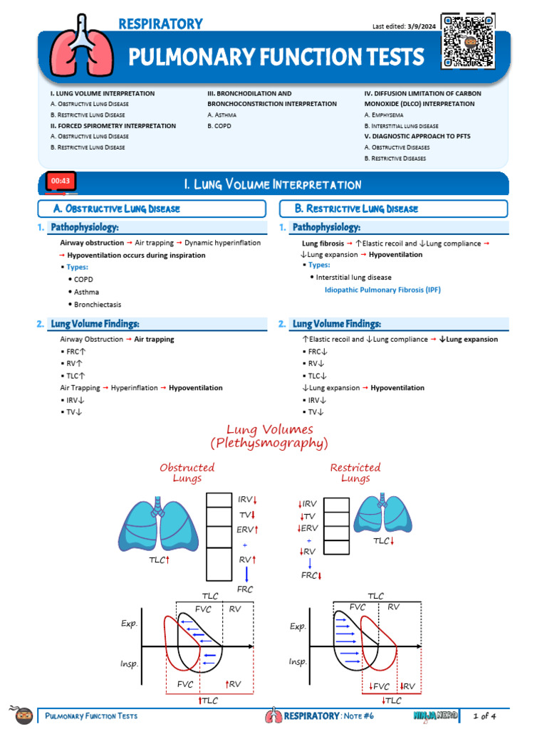 Pulmonary Function Test Interpretations | PDF | Respiratory Diseases ...