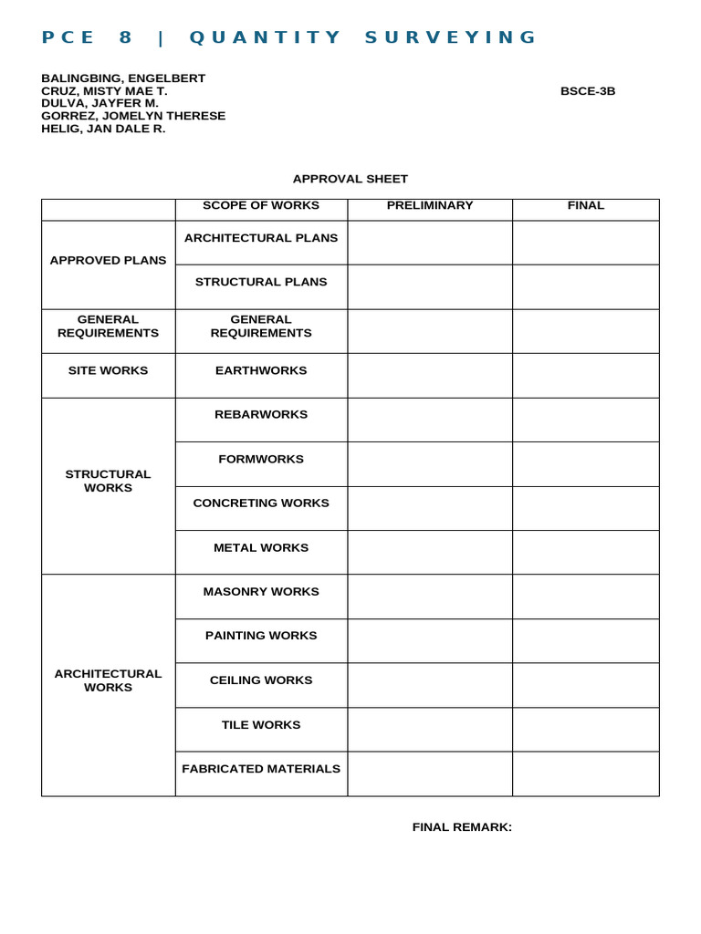 Pce8 Sample Approval Sheet | PDF