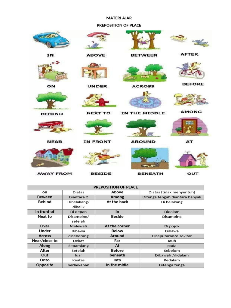 Prepositions of Place: Teaching Materials | PDF