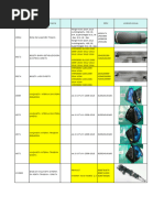 DITA Automotive Parts Catalog 2023 | PDF | Commercial Vehicles