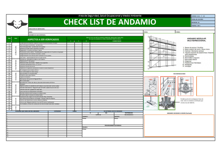 Check List de Inspección de Andamios | PDF