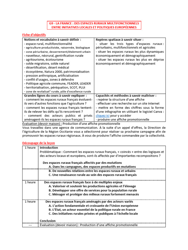 Espaces Ruraux Français : Mutations et Enjeux | PDF | France ...