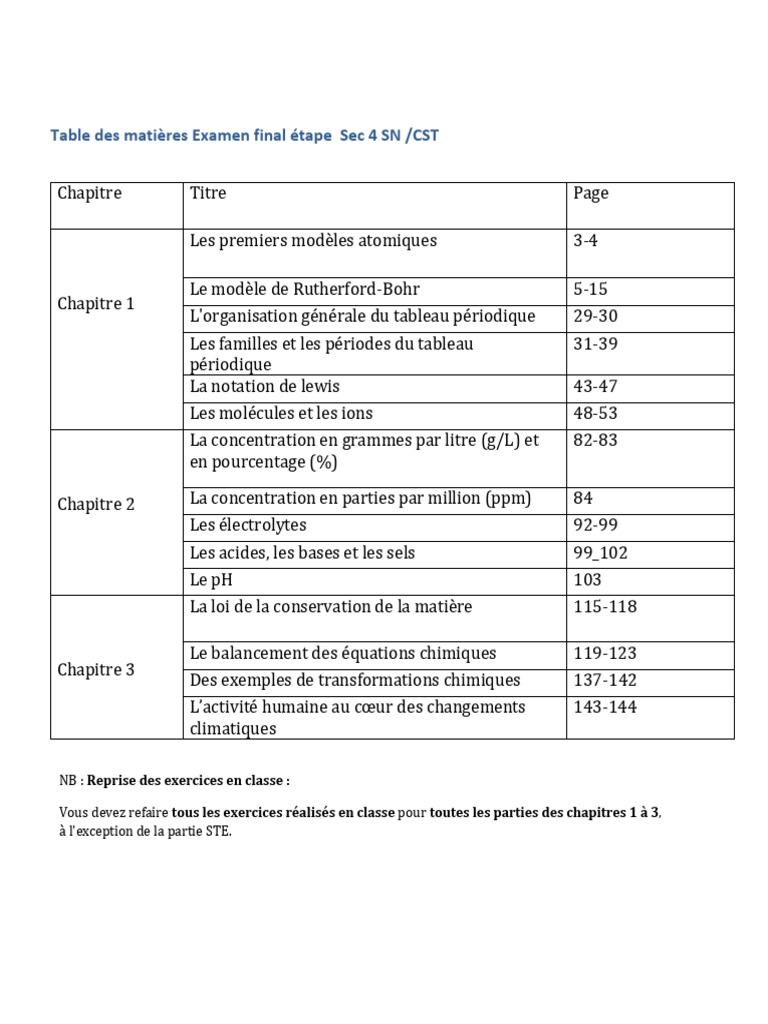 Examen final Sec 4 SN/CST: Chapitres 1-3 | PDF