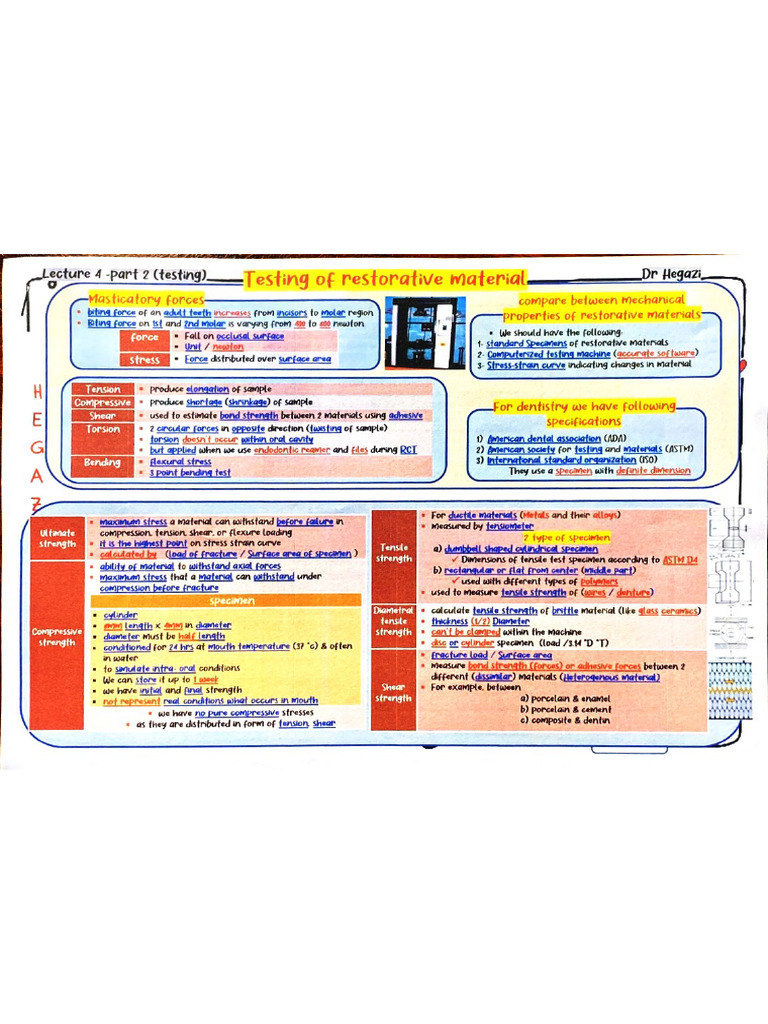 Testing 4 Part 2 | PDF