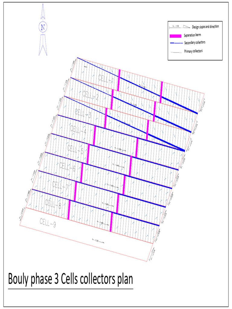 Bouly Phase 3 Cell Collector Design | PDF