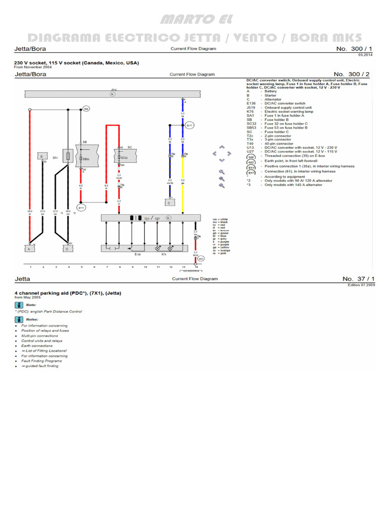 Diagrama Eléctrico Jetta/Vento/Bora MK5 PDF Tecnologías