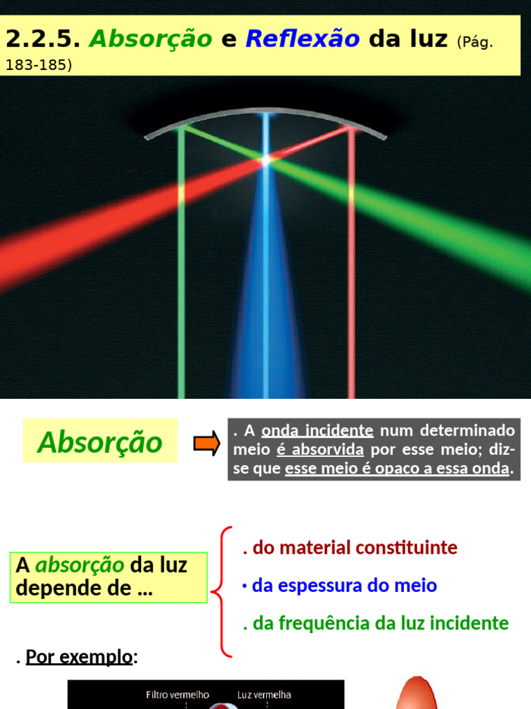 Absorção e Reflexão da Luz: Conceitos e Aplicações | PDF | Reflexão ...