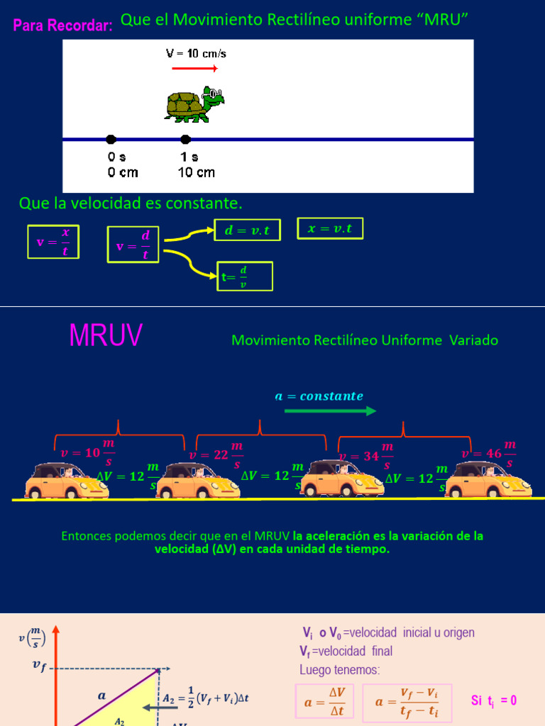 MRUV Okt | PDF | Velocidad | Aceleración