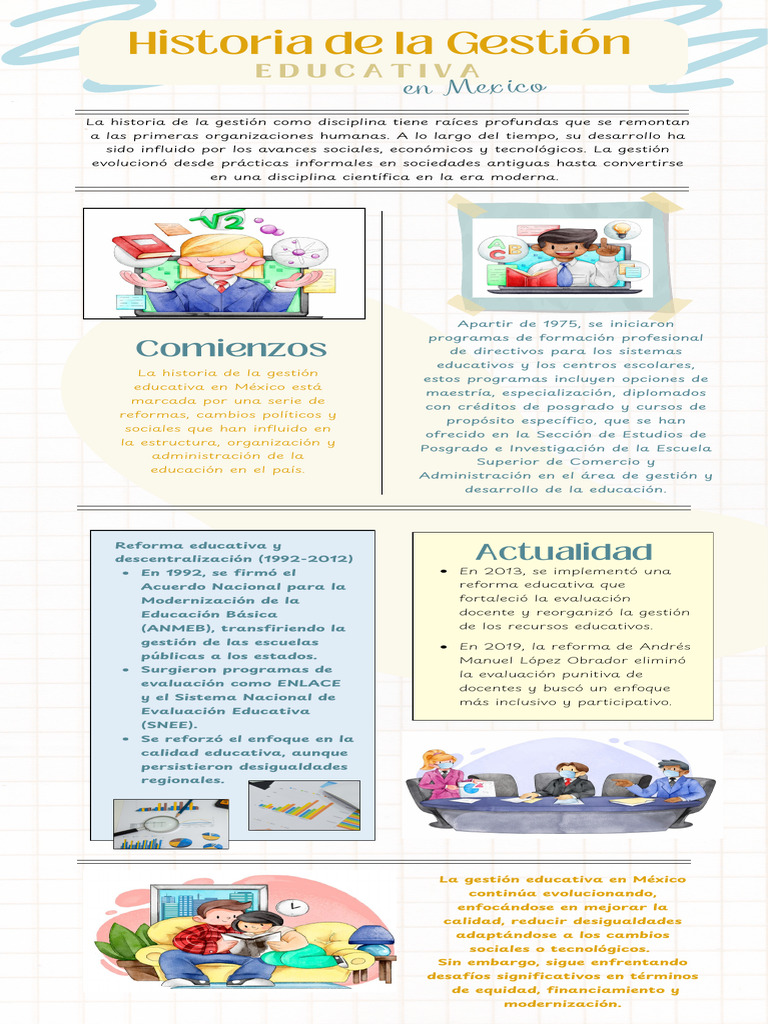 Historia de la gestión educativa en México | PDF