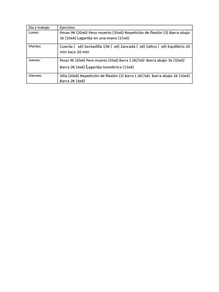 Documento 2 | PDF