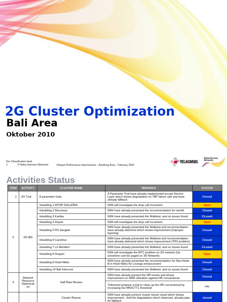 2G Cluster Optimization v3 Exclusion | PDF