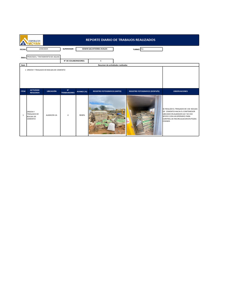 Reporte 02-04-2024 | PDF