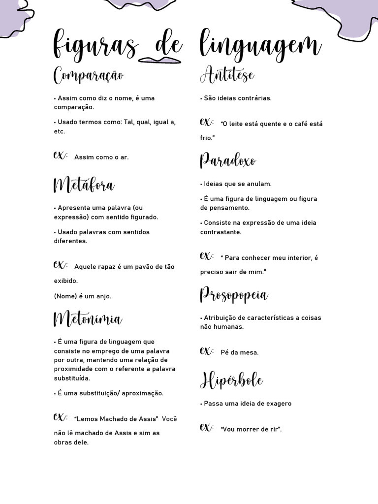 Figuras de Linguagem Explicadas | PDF