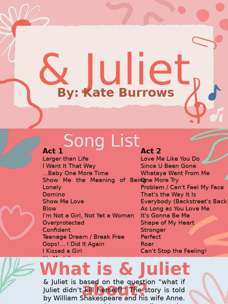 Kate Burrows - Chorus Project | PDF | West End Theatre