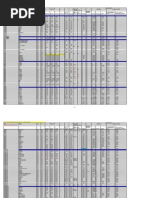 2005 Metra Application Chart