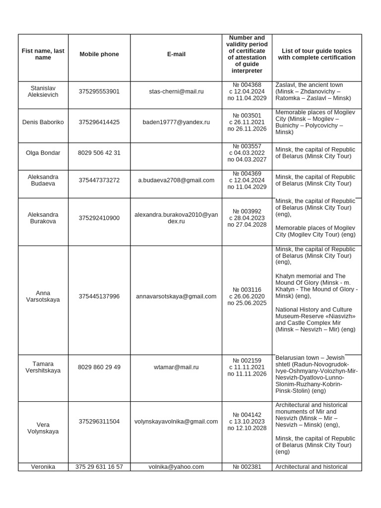 Вертеп на англ