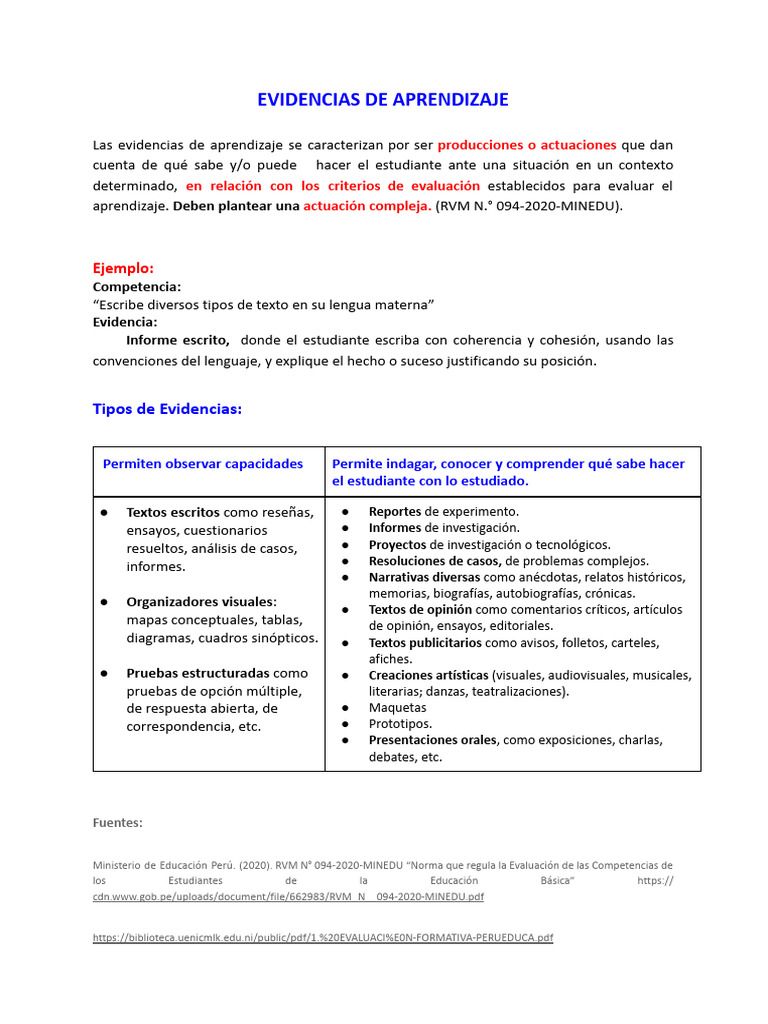 Tipos y Ejemplos de Evidencias de Aprendizaje | PDF | Aprendizaje ...